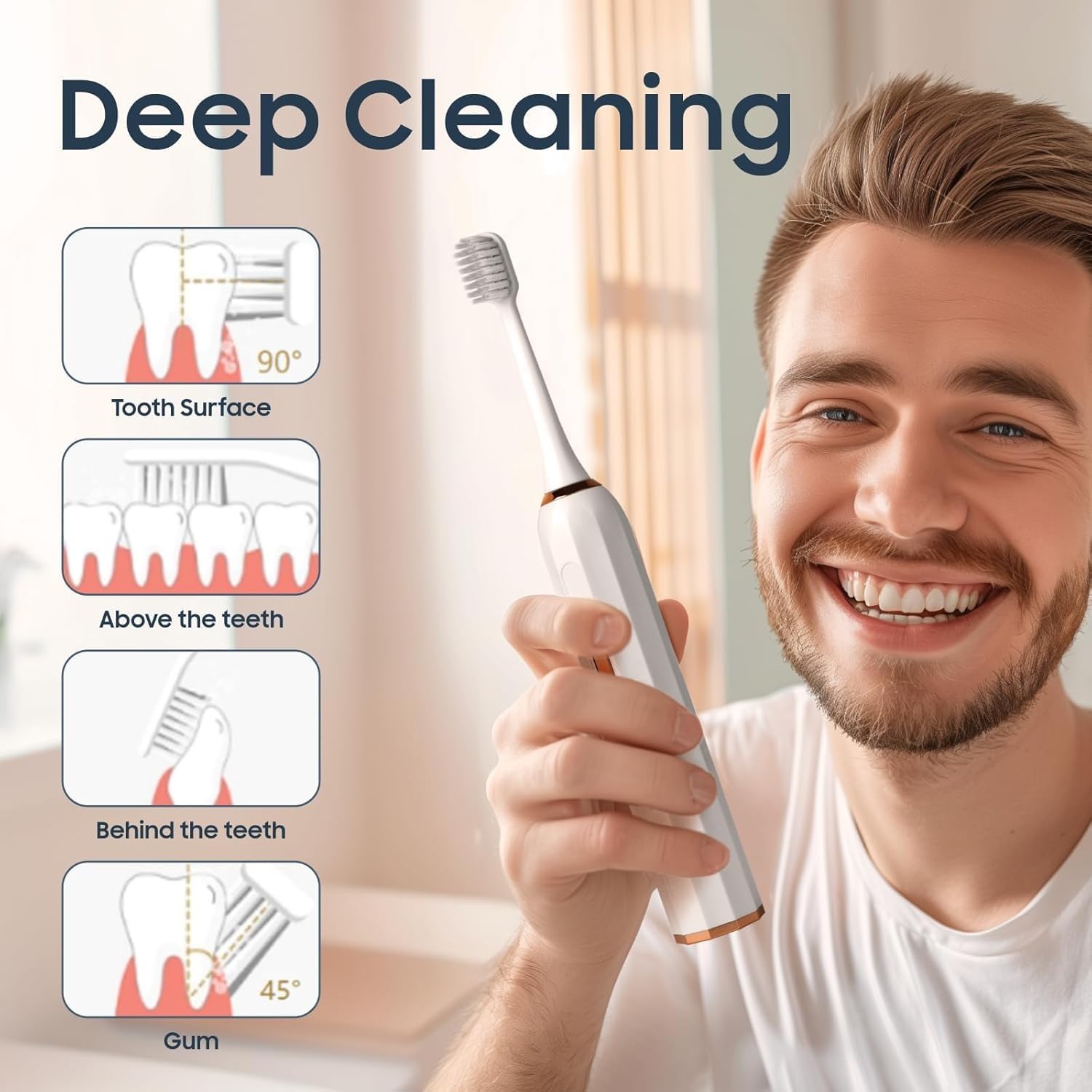 Sonic Electric Toothbrush for Adults – Rechargeable Ultrasonic Toothbrush